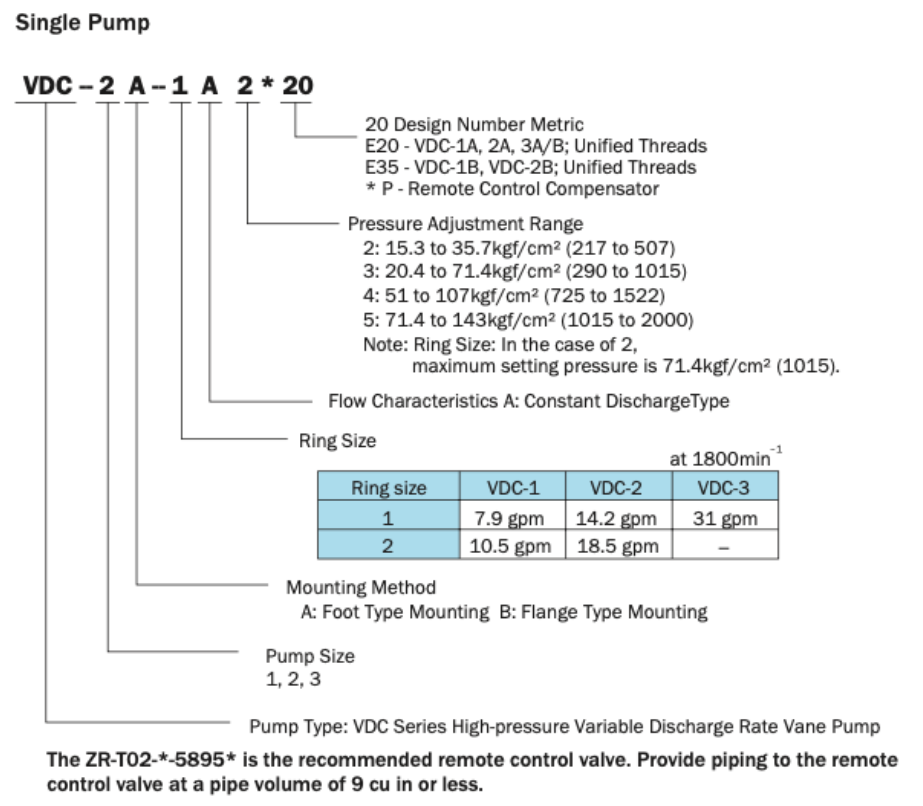 VDC-2B-1A2-E35 Nachi Hydraulic Vane Pump 