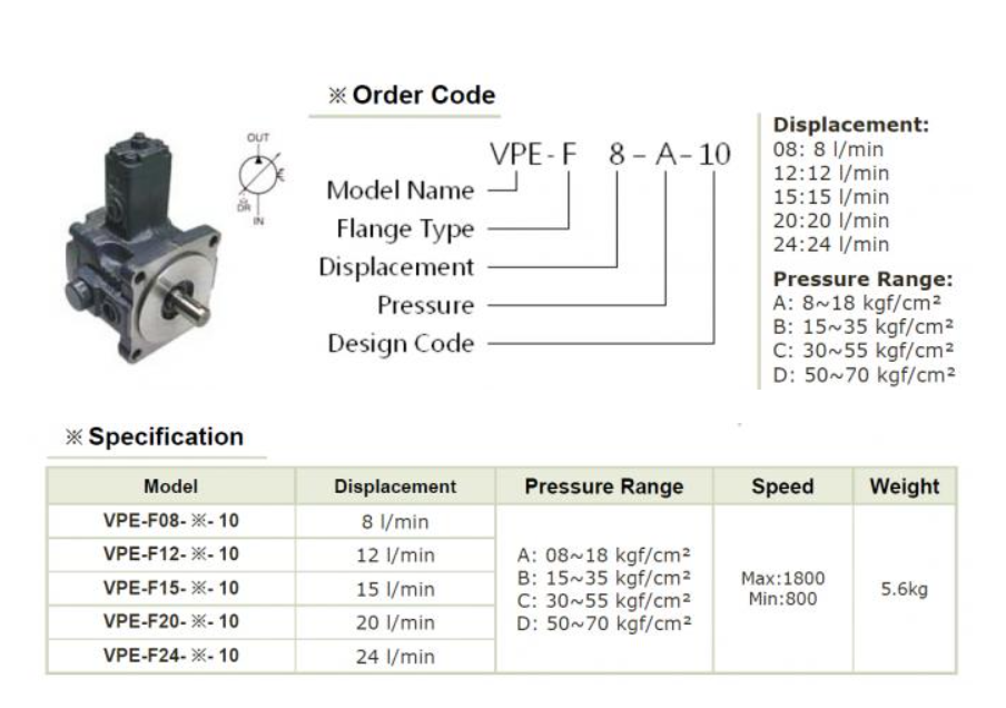VPE-F20-D-10 YEOSHE Hydraulic Variable Vane Pump 